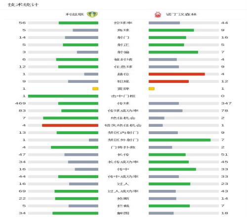 李新翔荣膺,中超第,轮最佳球员,OD体育,OD体育app,OD体育官网,OD体育下载,OD体育入口