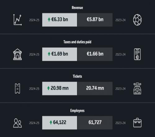 热刺力促范,德芬涨薪留,彰显中场核,OD体育,OD体育app,OD体育官网,OD体育下载,OD体育入口
