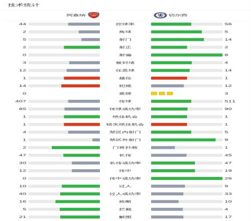 曼联今夏有,意出售齐尔,克泽,OD体育,OD体育app,OD体育官网,OD体育下载,OD体育入口