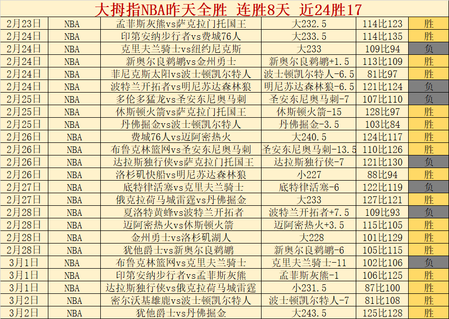 佩里西奇双,响助克罗地,法国点球大,OD体育,OD体育app,OD体育官网,OD体育下载,OD体育入口