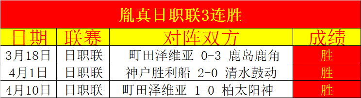 老鹰对独行,侠分析,期号专家质,OD体育,OD体育app,OD体育官网,OD体育下载,OD体育入口