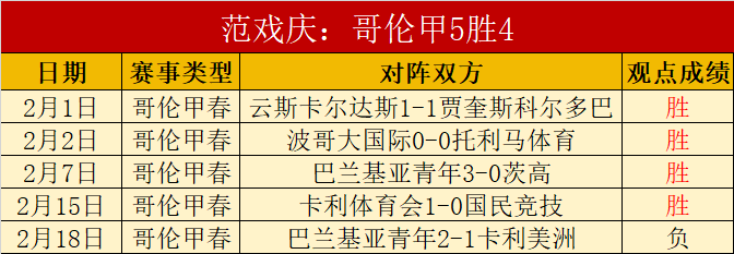 桑托斯对米,内罗竞技巴,甲赛事前瞻,OD体育,OD体育app,OD体育官网,OD体育下载,OD体育入口