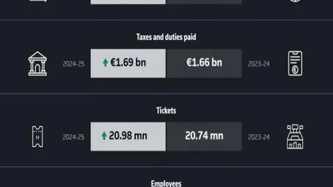 《热刺力促范德芬涨薪留队，彰显中场核心尊贵地位》