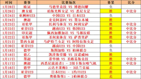 大乐透期号专家推荐：质合分析前区十码，附热火VS马刺让分预测